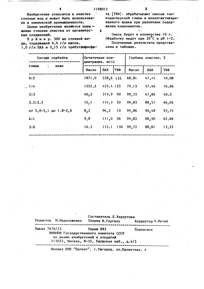 Способ очистки сточных вод от органических соединений (патент 1198013)