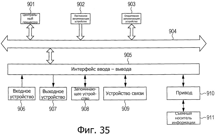 Устройство и способ формирования изображения и программа (патент 2443068)