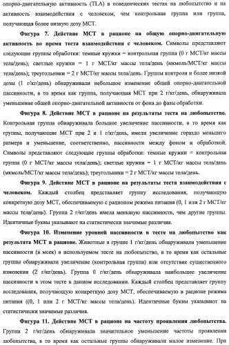 Композиции и способы для сохранения функции головного мозга (патент 2437656)