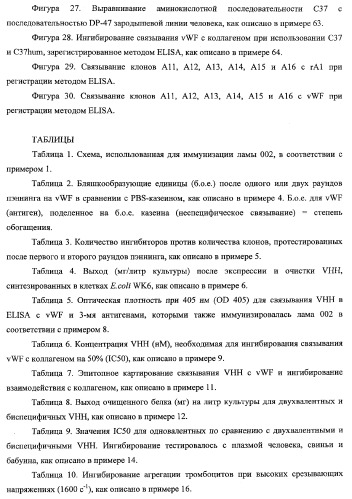 Терапевтические полипептиды, их гомологи, их фрагменты и их применение для модуляции агрегации, опосредованной тромбоцитами (патент 2357974)