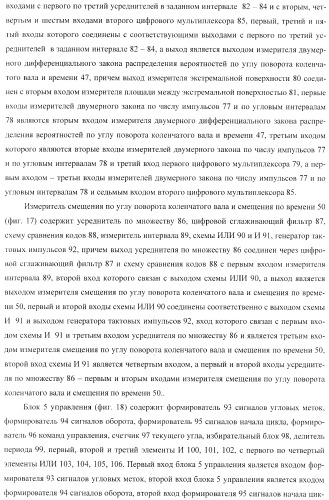 Способ определения технического состояния двигателей внутреннего сгорания и экспертная система для его осуществления (патент 2428672)