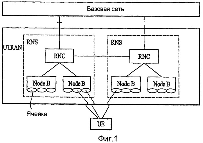 Способ предоставления услуги по совместно используемому каналу прямой линии связи (патент 2384950)