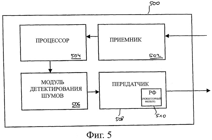 Способ передачи сигнала по каналу линии электропередач и модем для передачи данных по линии электропередач (патент 2447580)