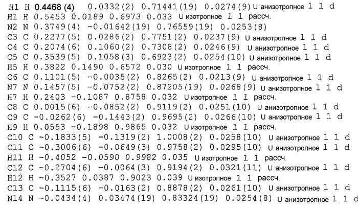 Фармацевтические соединения (патент 2416610)