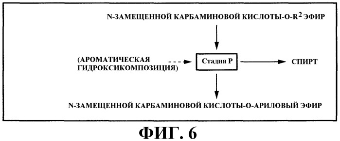 Способ получения сложного эфира n-замещенной карбаминовой кислоты и способ получения изоцианата с использованием сложного эфира n-замещенной карбаминовой кислоты (патент 2528423)