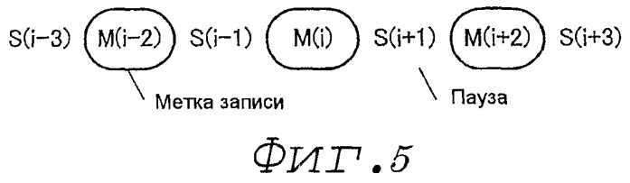 Носитель информации и устройство записи/воспроизведения (патент 2506655)