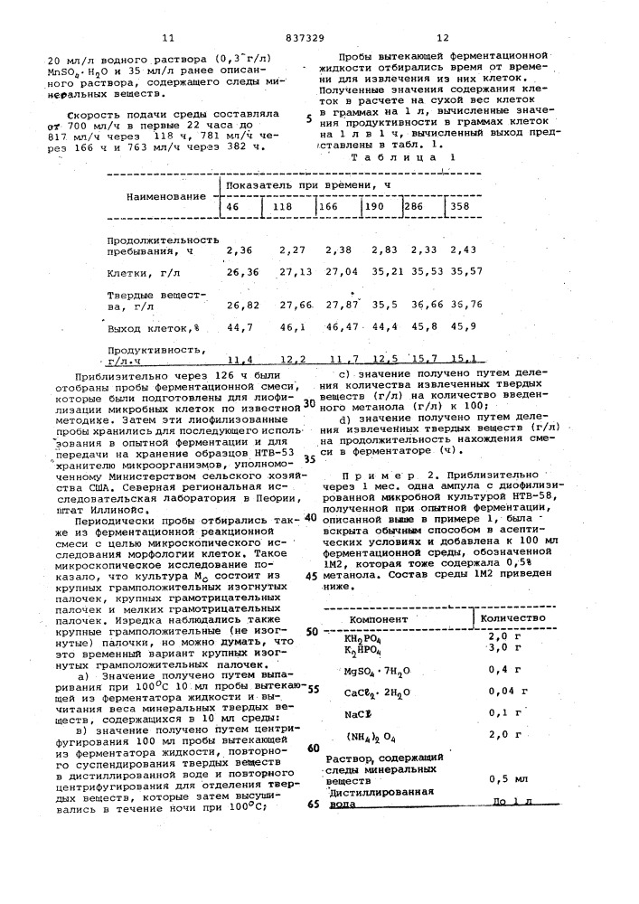 Способ получения протеина (патент 837329)