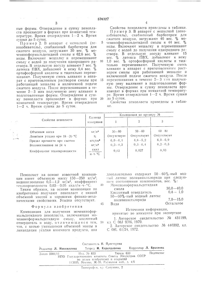 Композиция для получения мочевиноформальдегидного пенопласта (патент 576327)