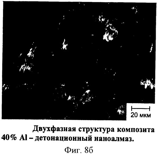 Шихта для изготовления композиционного металлоалмазного материала (патент 2386515)