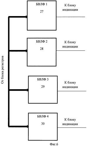 Комплексная система информации и контроля состояния авиационной техники (патент 2474867)