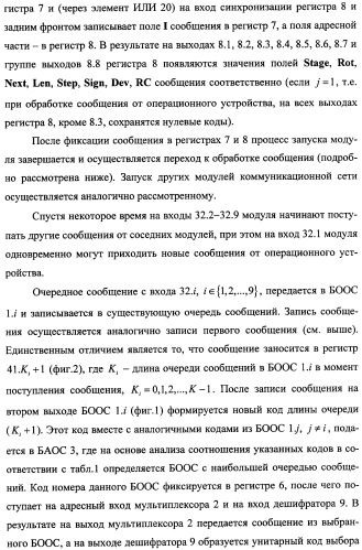 Модуль для организации обмена сообщениями (патент 2359320)