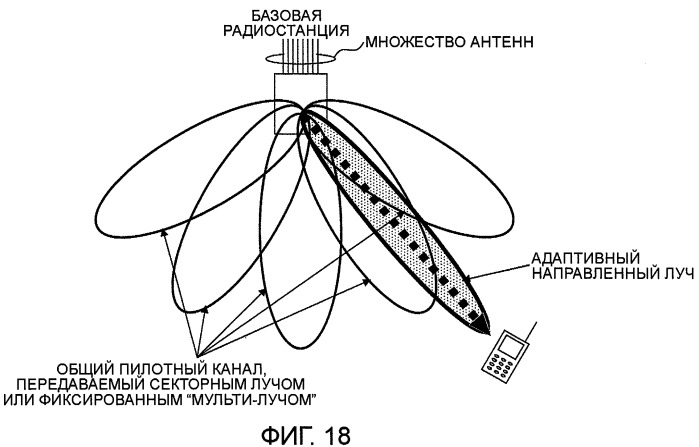 Передающее устройство, способ передачи данных, приемное устройство и способ приема данных (патент 2396715)