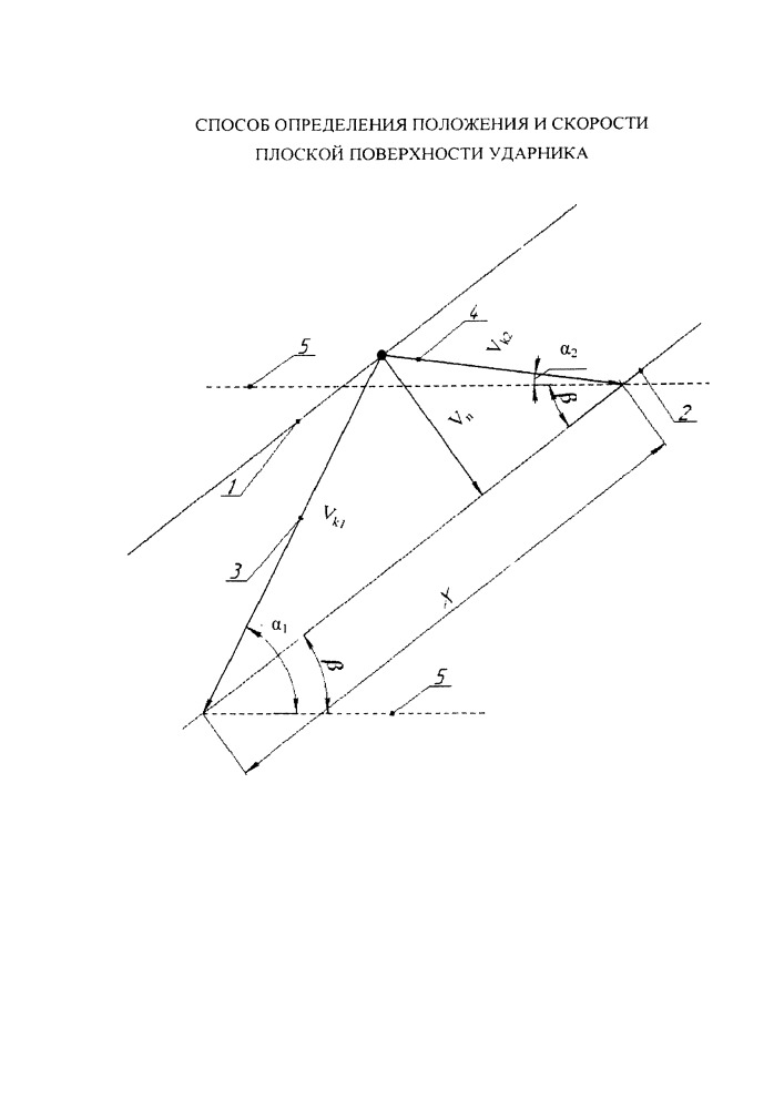 Способ определения положения и скорости плоской поверхности ударника (патент 2657352)