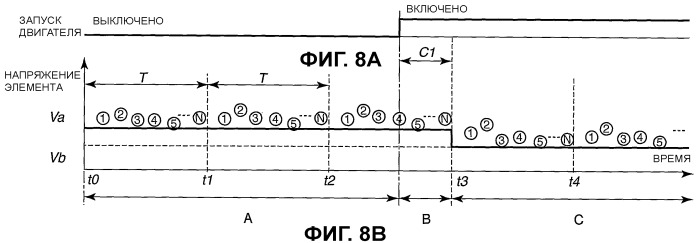Устройство мониторинга напряжения аккумулятора (патент 2484491)