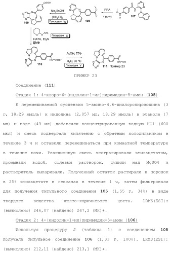 Ингибиторы гистоновой деацетилазы (патент 2459811)