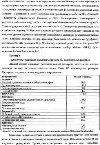 Способ получения водной дисперсии, водная дисперсия микрочастиц, включающих фазу наночастиц, и содержащие их композиции для нанесения покрытий (патент 2337110)