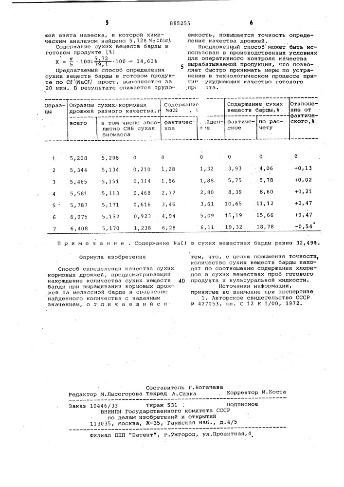 Способ определения качества сухих кормовых дрожжей (патент 885255)