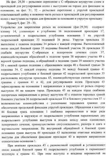 Рельсовое скрепление (варианты), устройство для закрепления рельса на основании (варианты) и верхнее строение железнодорожного пути (варианты) (патент 2318944)