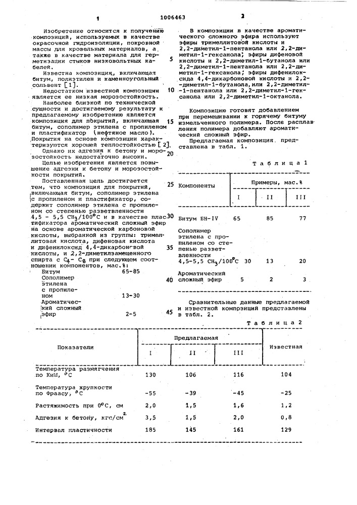 Композиция для покрытий (патент 1006463)