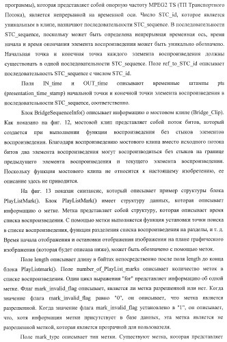 Устройство воспроизведения, способ воспроизведения, программа для воспроизведения и носитель записи (патент 2437243)