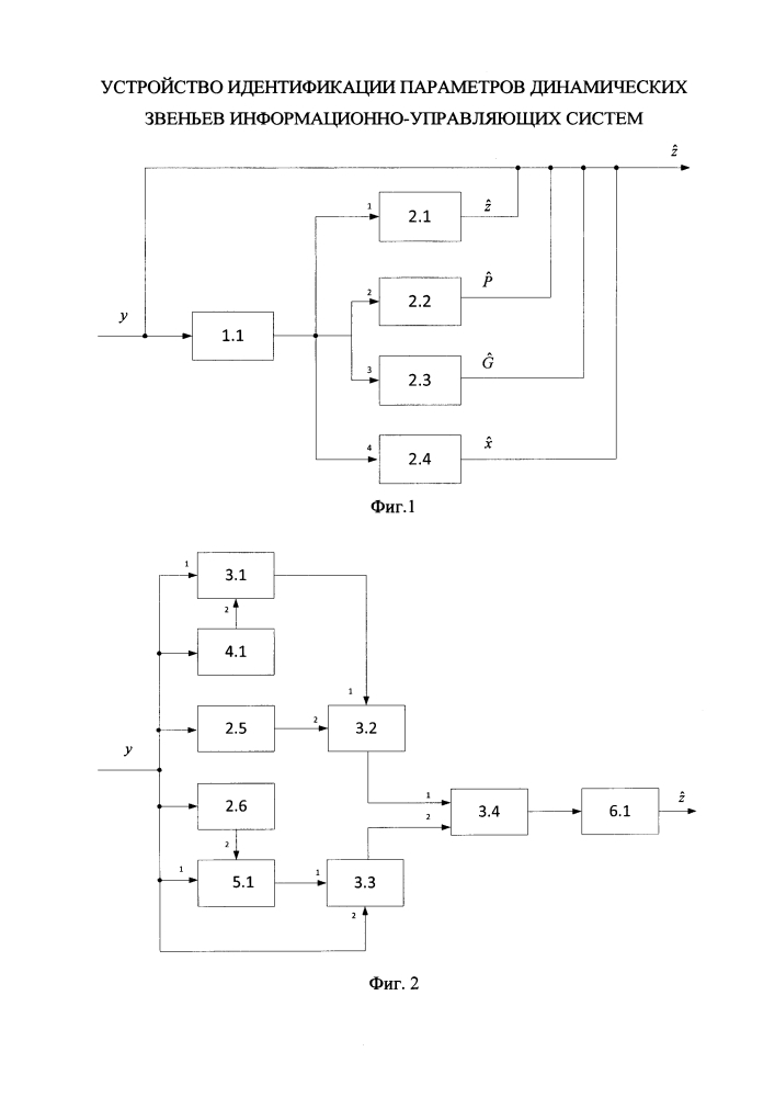 Устройство идентификации параметров динамических звеньев информационно-управляющих систем (патент 2632681)
