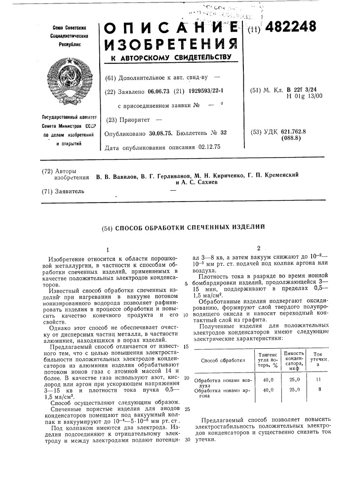 Способ обработки спеченных изделий (патент 482248)