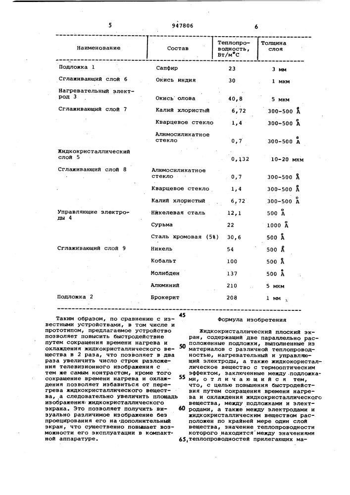 Жидкокристаллический плоский экран (патент 947806)