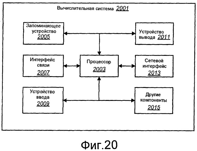 Способ и аппарат для обеспечения четкого воспринимаемого расположения для аудиоисточника в аудиокомпозиции (патент 2482618)