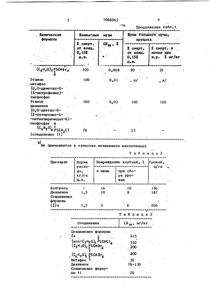 Инсектицид (патент 1066062)