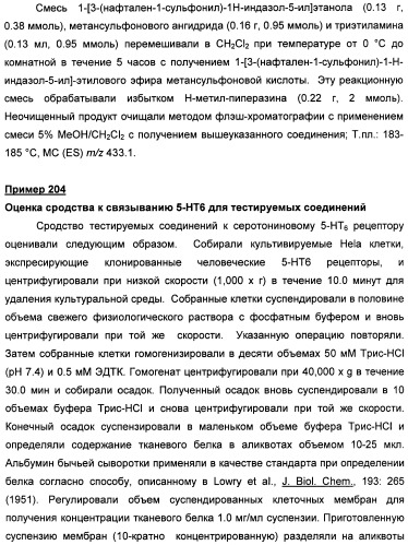 Производные замещенного-3-сульфонилиндазола в качестве лигандов 5-гидрокситриптамина-6 (патент 2429231)