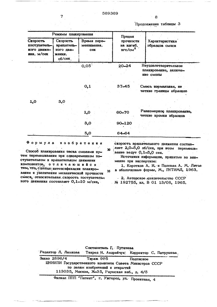 Способ плакирования песка смолами (патент 569369)