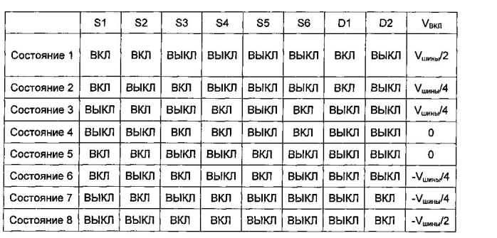 Пятиуровневый выпрямитель (патент 2584240)