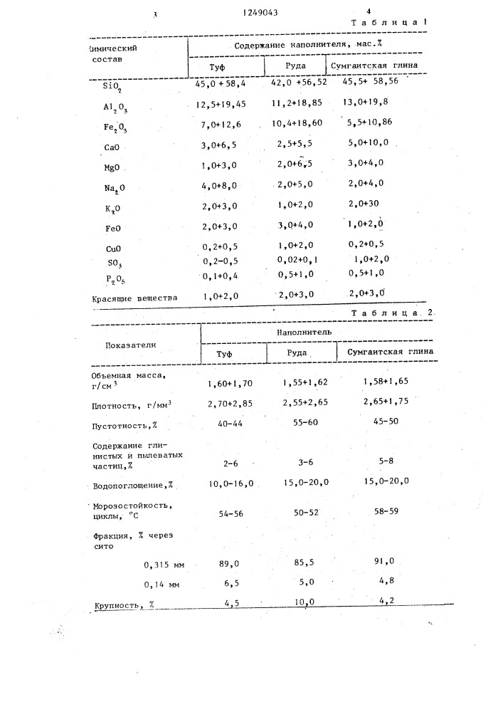 Полимерная композиция для линолеума (патент 1249043)