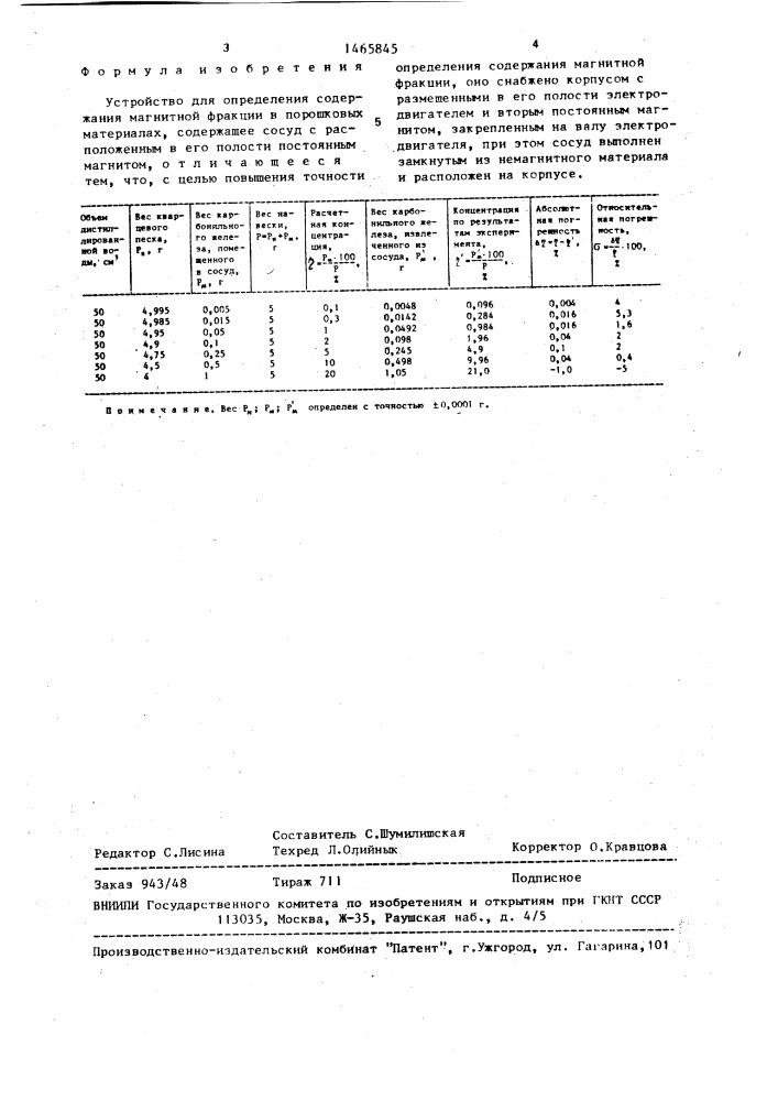 Устройство для определения содержания магнитной фракции в порошковых материалах (патент 1465845)