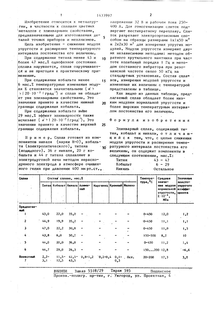 Элинварный сплав (патент 1433997)