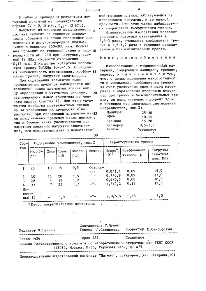 Износостойкий антифрикционный материал (патент 1569350)