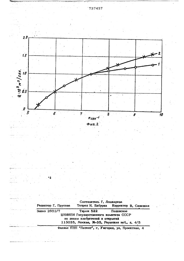 Аппарат для выращивания микроорганизмов (патент 737437)