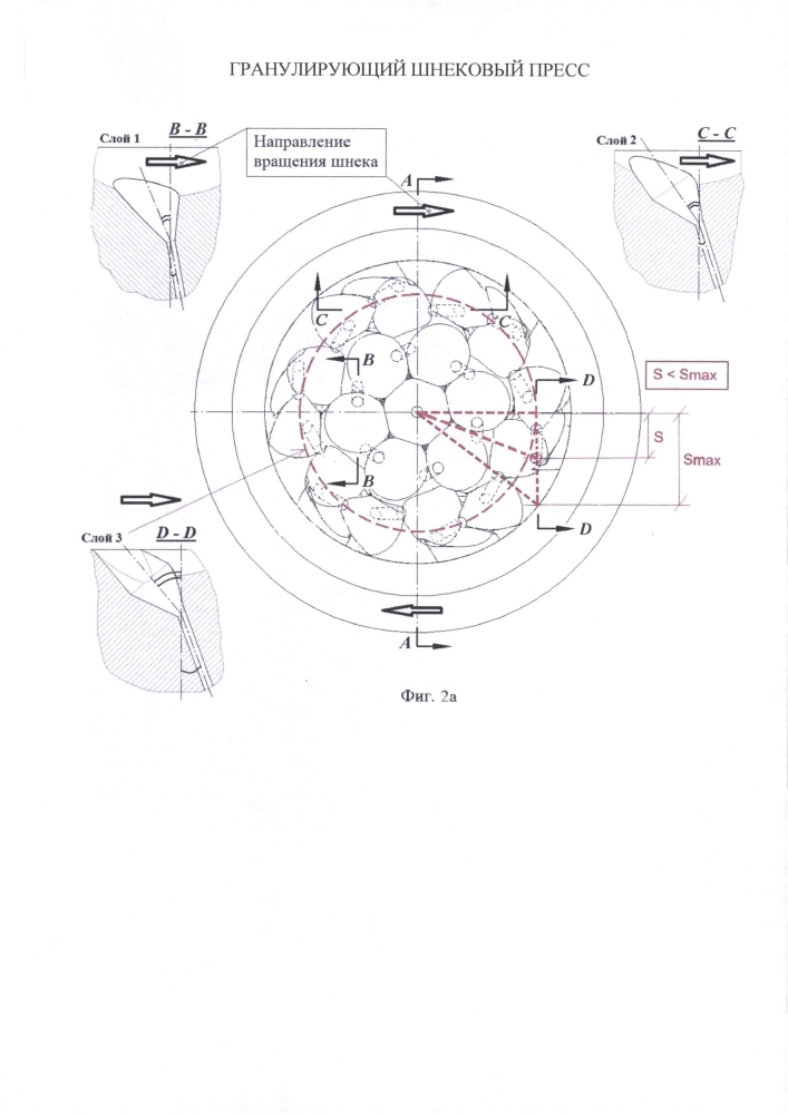 Гранулирующий шнековый пресс (патент 2600763)