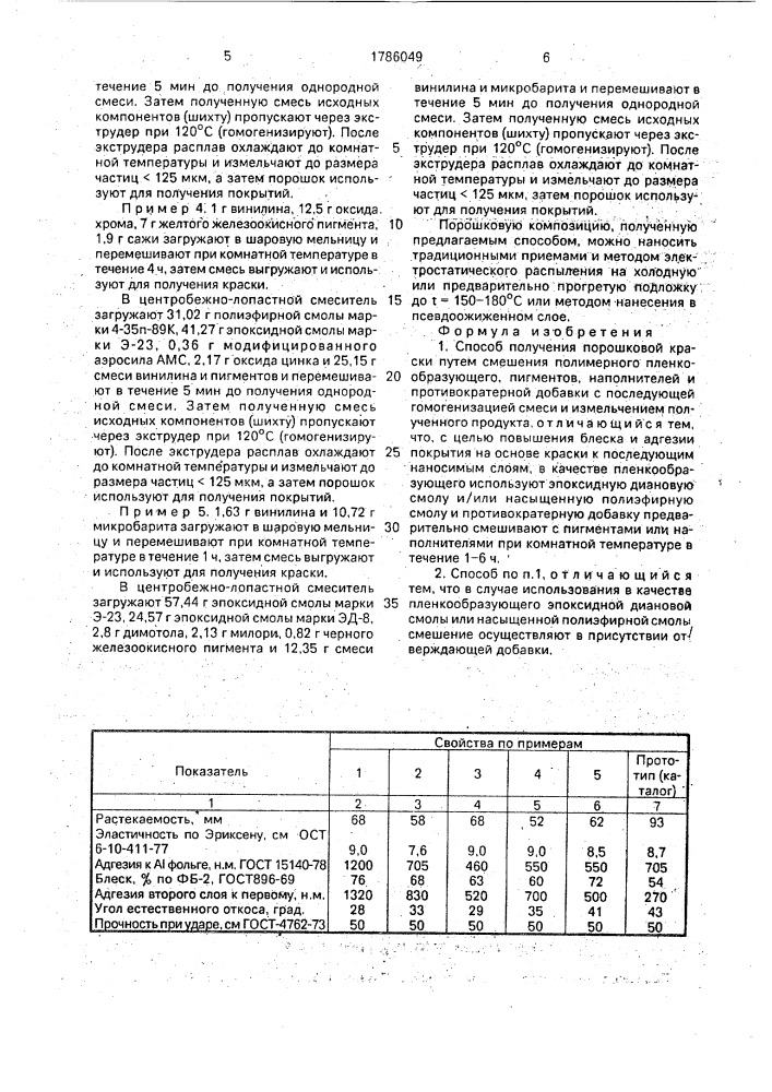 Способ получения порошковой краски (патент 1786049)