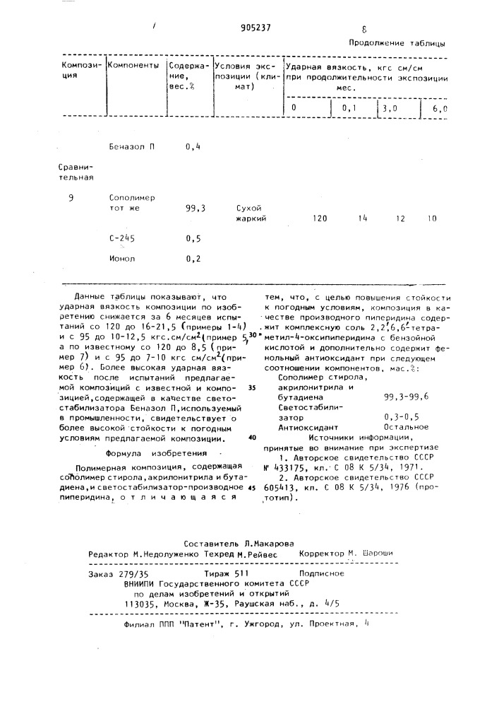 Полимерная композиция (патент 905237)