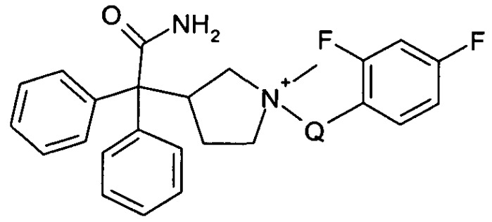 Четвертичные аммониевые дифенилметилсоединения, применимые в качестве антагонистов мускариновых рецепторов (патент 2452728)
