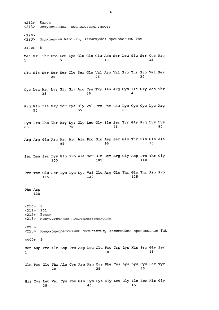 Лечение воспалительных, аутоиммунных и нейродегенеративных нарушений иммуннодепрессивными полипетидами, являющимися производными тат (патент 2653754)