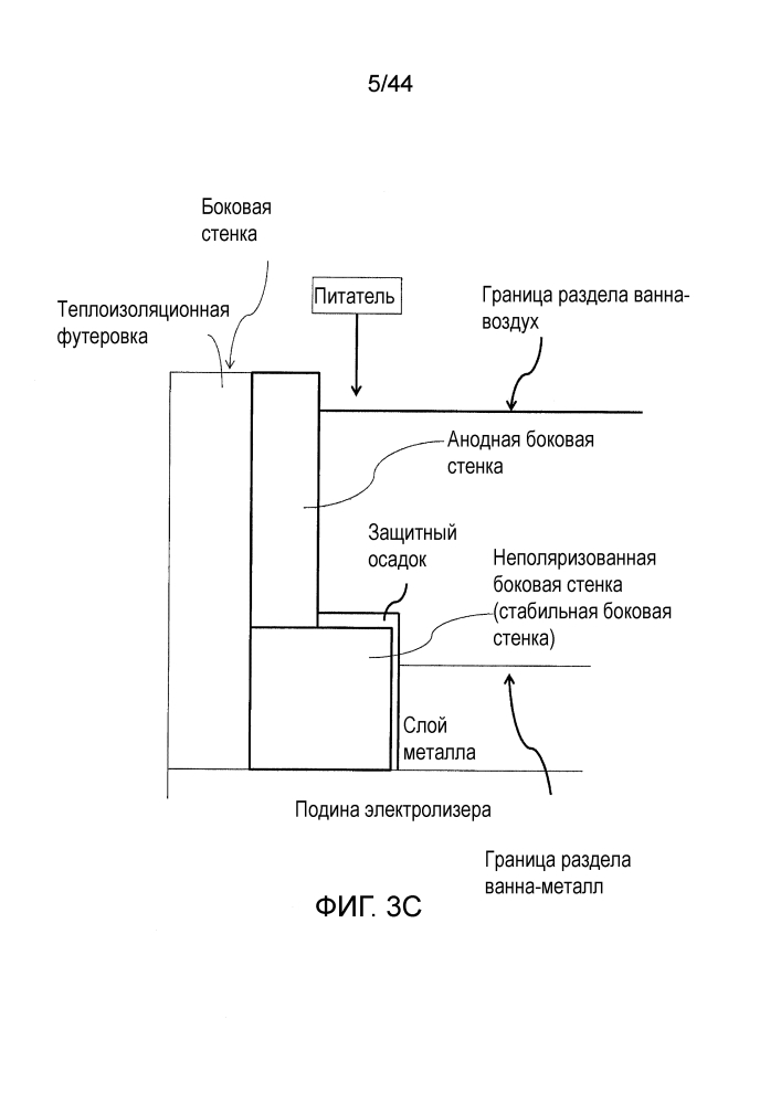 Системы и способы защиты электролизеров (патент 2644482)