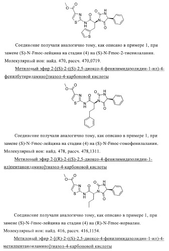 Замещенные гидантоины для лечения рака (патент 2393156)