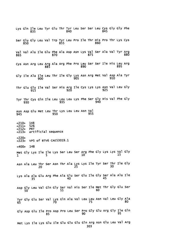 Реассортантные btv и ahsv вакцины (патент 2656187)