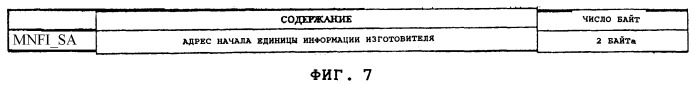 Оптический носитель записи для хранения информации (патент 2248625)