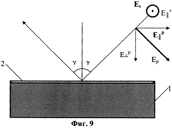 Устройство для получения фотоэлектронной эмиссии в вакуум (патент 2249877)