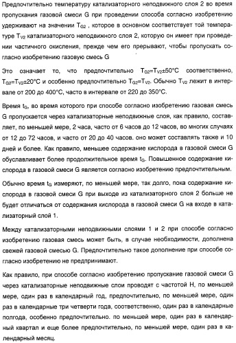 Способ длительного проведения гетерогенно катализированного частичного окисления в газовой фазе пропена в акриловую кислоту (патент 2374218)