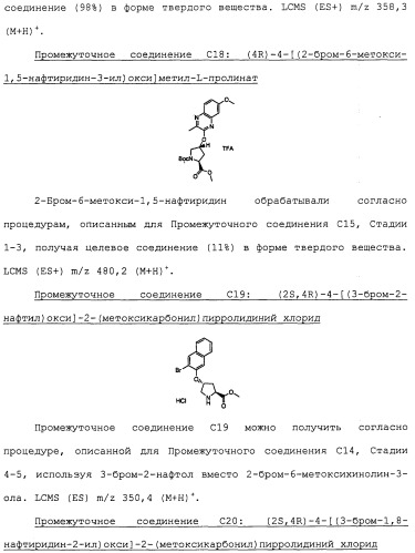 Ингибиторы hcv ns3 протеазы (патент 2468029)