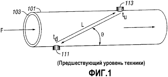 Узел датчика (патент 2368887)